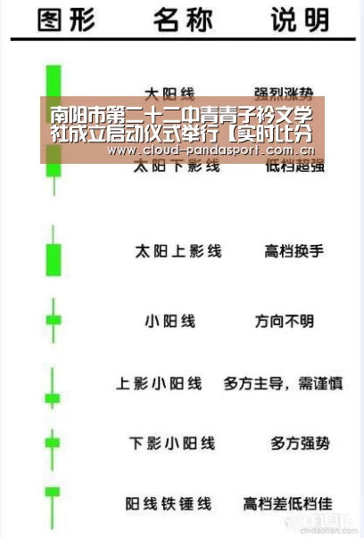 熊猫体育平台