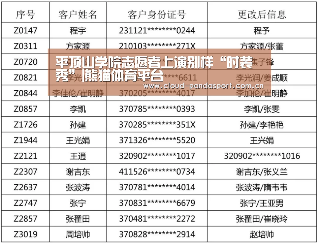 平顶山学院志愿者上演别样“时装秀”|熊猫体育平台(图2) 熊猫体育平台